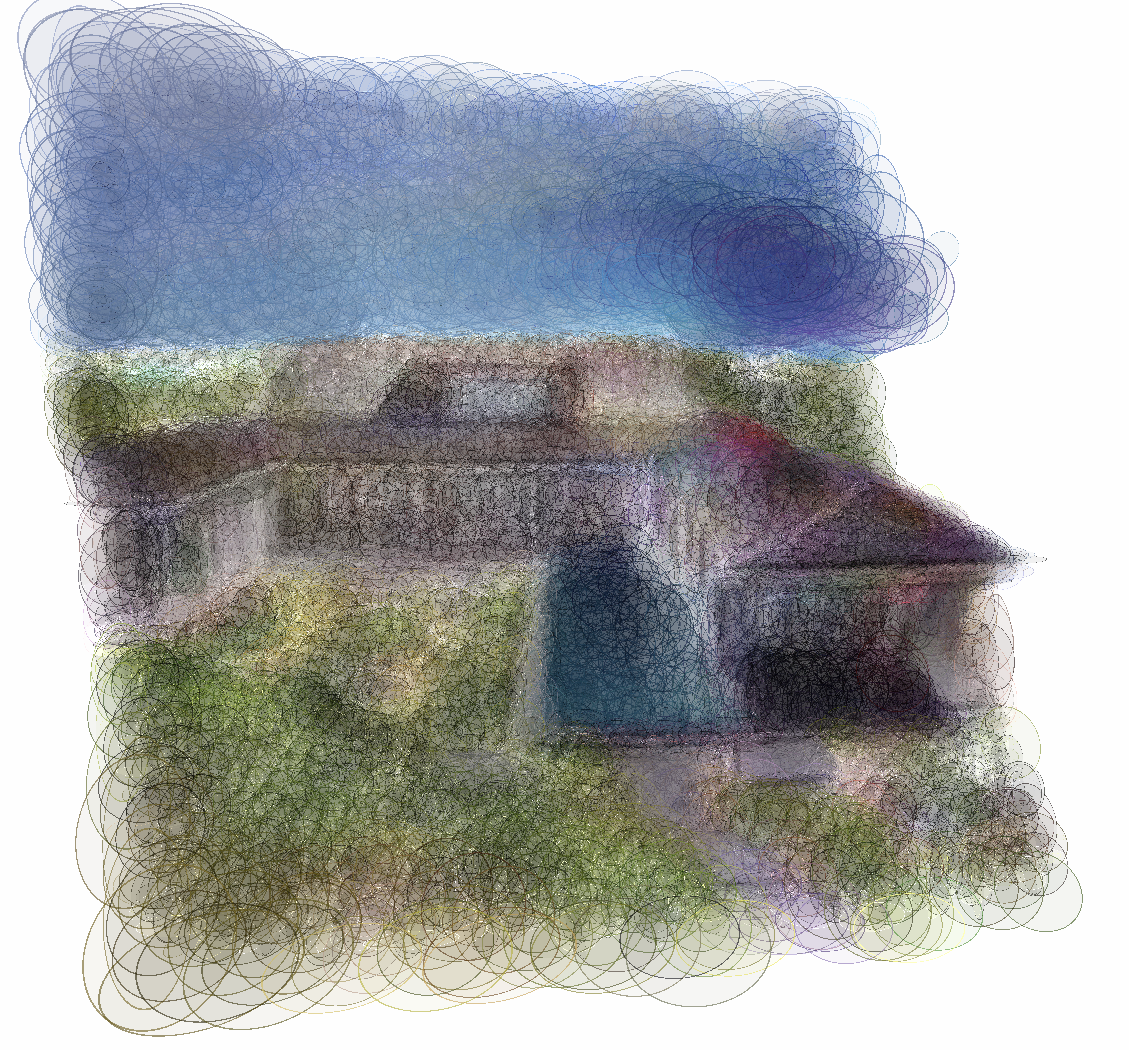 Gaussians visualized as disks according to their spatial scale.